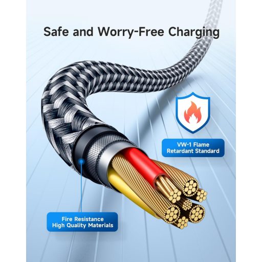 Cablu USB-C RAVIAD, 2 bucăți, 15 cm, încărcare rapidă 100W, pentru iPhone, Samsung, MacBook