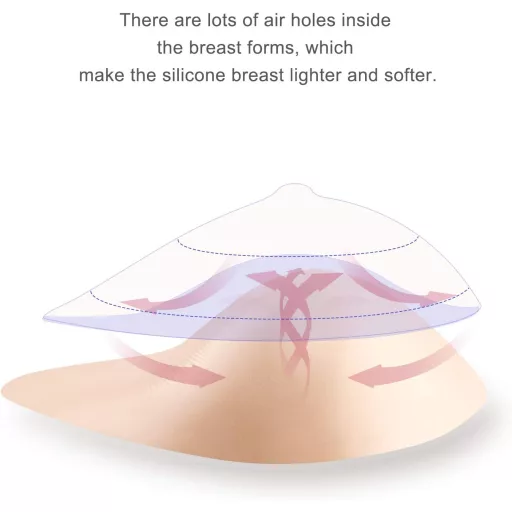 ONEFENG Könnyű Mellprotézis Nőknek, Aszimmetrikus Szilikon Mellpótlás Bal Oldali - C+ Cup, Beige-right