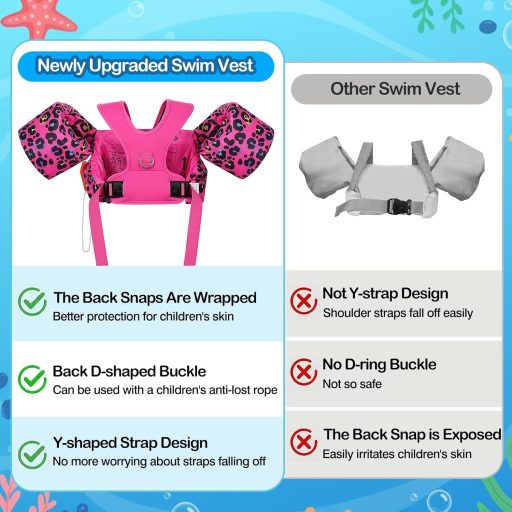 MoKo Gyerek Úszódzseki Úszóöv Karúszó Úszásoktatás Vízisport Uszodai Felszerelés