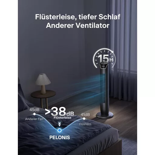 Stĺpový ventilátor Pelonis s diaľkovým ovládaním, tichý stojanový ventilátor do spálne a kancelárie