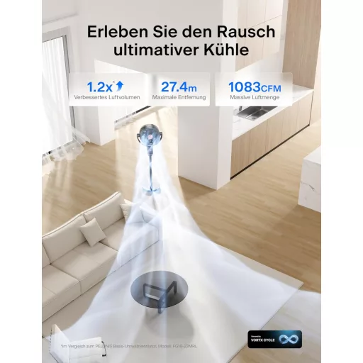 PELONIS 135° Oszcilláló Okos Álló Ventilátor, Csendes DC Motor, 9 Fokozat, 36-110cm Magasság