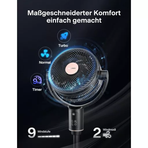 PELONIS 135° Oszcilláló Okos Álló Ventilátor, Csendes DC Motor, 9 Fokozat, 36-110cm Magasság