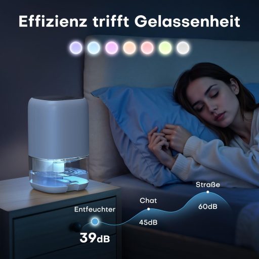 CONOPUPlus 1000ml Páramentesítő LED Kijelzővel Fürdőszobához és Szekrényhez