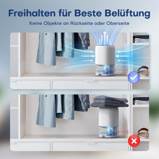 CONOPUPlus 1000ml Páramentesítő LED Kijelzővel Fürdőszobához és Szekrényhez