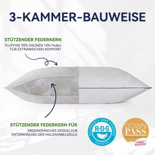 DOWNFOCUS Prémium Párnaszett 80x80 cm, 100% Természetes Lúd Toll, Ergonomikus Nyakpárna