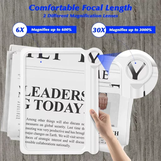 NZQXJXZ 30X 6X nagyítólencse időseknek, könnyű kézi nagyító teljes oldalnézethez