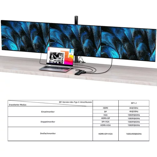 WAVLINK USB-C dokkoló 3 monitor támogatással, HDMI/DP/VGA, 100W töltés, Ethernet, SD/TF olvasó
