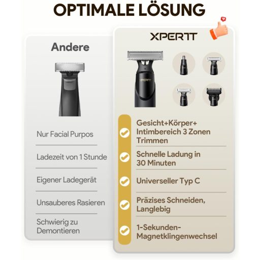 Roleader Elektromos Borotva Szakáll és Testszőr Trimmer USB-C Vezeték Nélküli