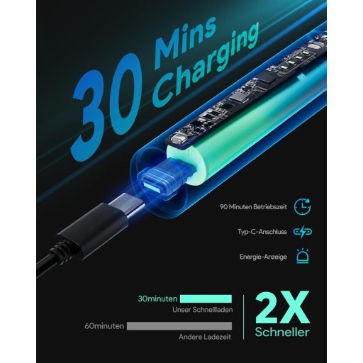 Elektrický holiaci strojček a zastrihávač na fúzy a telo Roleader, USB-C, bezdrôtový