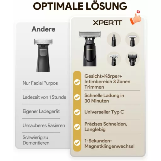 Aparat de ras electric Roleader, trimmer pentru barbă și corp, USB-C, fără fir