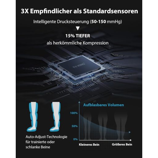 Aparat de masaj pentru picioare cu compresie FIT KING, fără fir, mărimea M/L