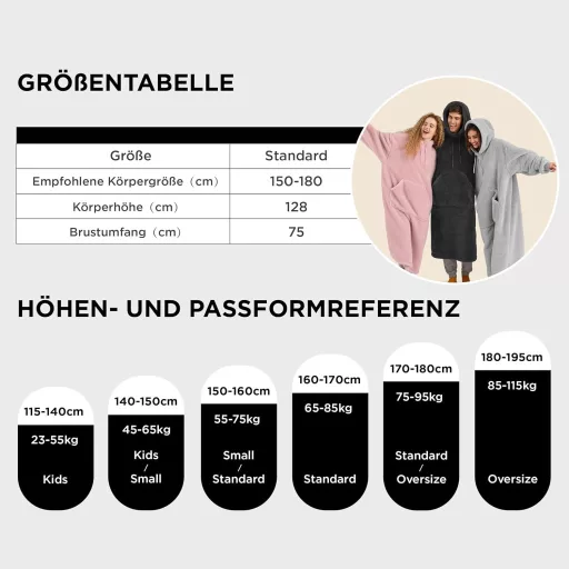 BEDSURE Pătură cu glugă și mâneci, Pulover plușat pentru femei și bărbați, Pătură purtabilă călduroasă pentru adulți, Bleumarin