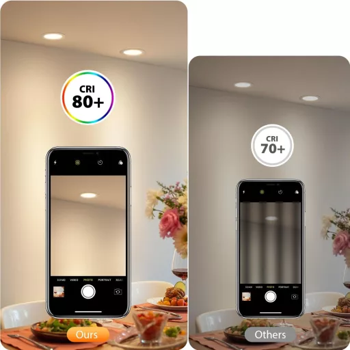 Set 6 Spoturi LED Încastrabile LVWIT 18W 4000K Alb Neutru