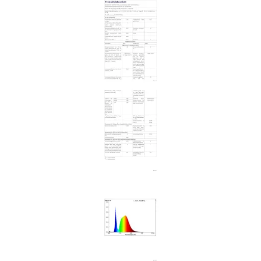 MOUNM LED Mennyezeti Lámpa Dimmelhető 30W 3000-6000K Távirányítóval