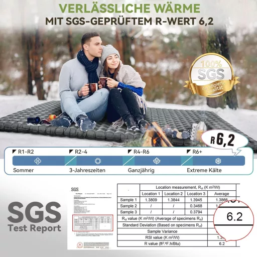 HIKENTURE Kétszemélyes Kempingmatrac 6.2 R-Értékkel - 8 cm Vastag Felfújható Matrac 140x200 cm, 4 Évszakos Túramatrac Kempingezéshez, Túrázá
