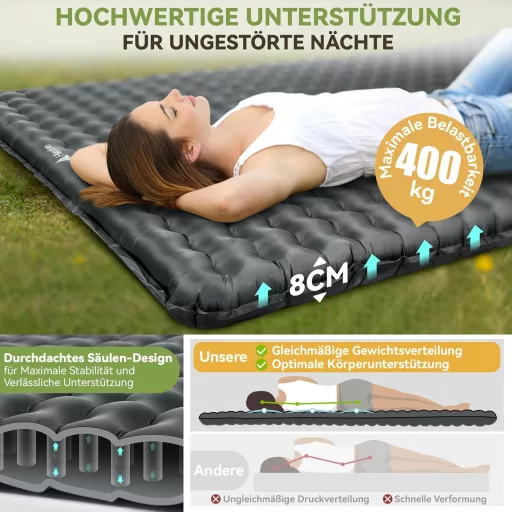 HIKENTURE Kétszemélyes Kempingmatrac 6.2 R-Értékkel - 8 cm Vastag Felfújható Matrac 140x200 cm, 4 Évszakos Túramatrac Kempingezéshez, Túrázá