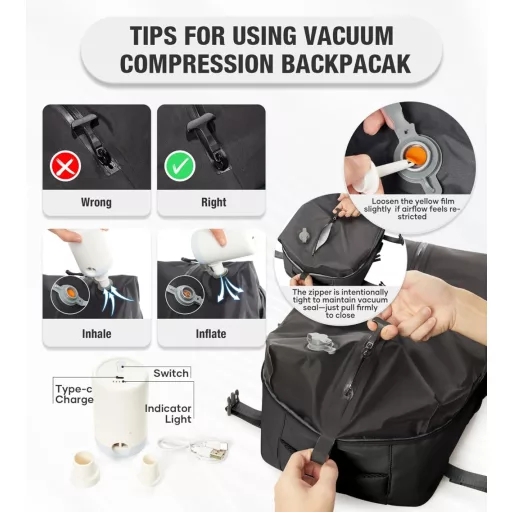 Rucsac cu Vacuum BOXSAM pentru Călătorii, Bagaj de Mână, Geantă de Avion 45x20x36cm