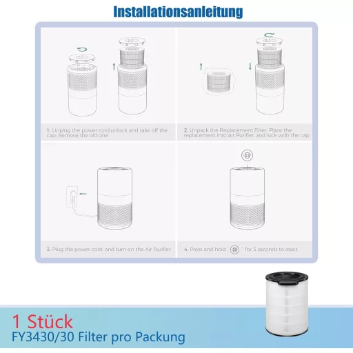 YahuPase FY3430 Philips AC3033 AC3036 AC3055 HEPA szűrő csomag