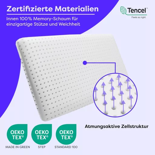 Wolkenfeld gyermek párna 60x40 cm memóriahabbal 2+ éveseknek