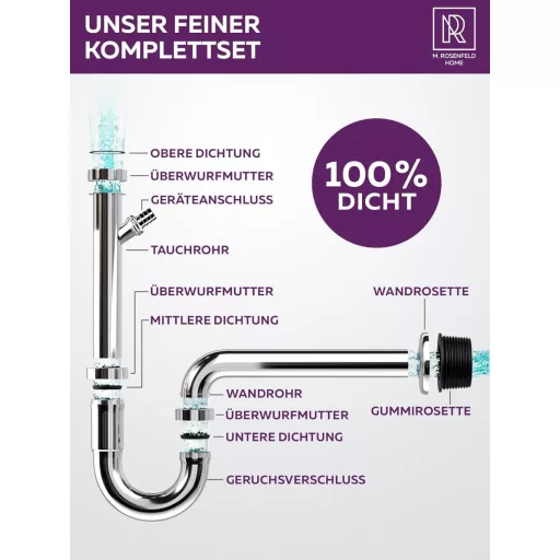 M. ROSENFELD HOME Rozsdamentes Siphon 1 1/4" - Mosógéphez, Magasságállítható, Fali Rozetta