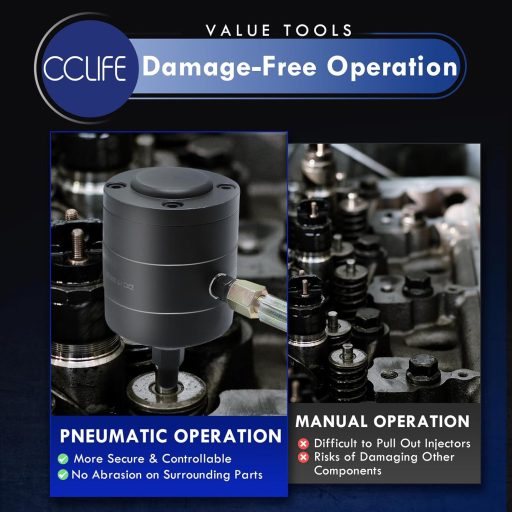 CCLIFE 24 részes dízelmotoros injektorszivattyú pneumatikus adapter Bosch Delphi Denso