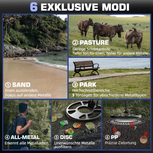 DR.ÖTEK Professzionális Fémkereső 6 Módos Vízálló Detektor Kiegészítésekkel