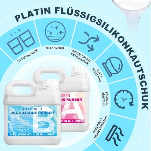 Laxmorph Folyékony Szilikon 2,3kg - Öntőforma Készítő Szett 1:1 Arány