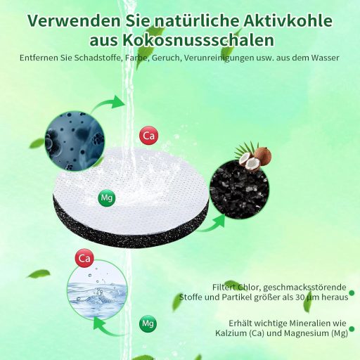 Vauki MicroDisc vízszűrő Brita Fill & Go palackokhoz 8 darab