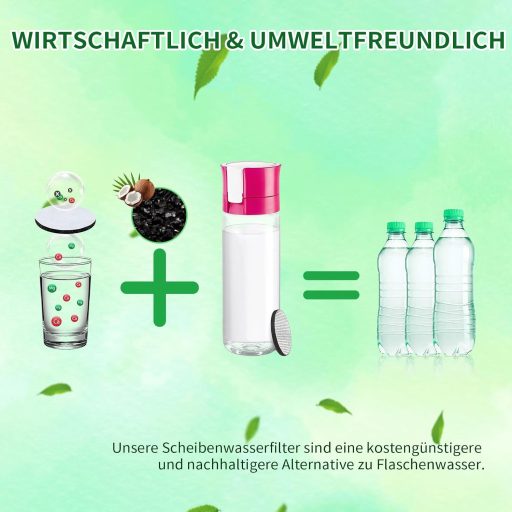 Vauki MicroDisc vízszűrő Brita Fill & Go palackokhoz 8 darab