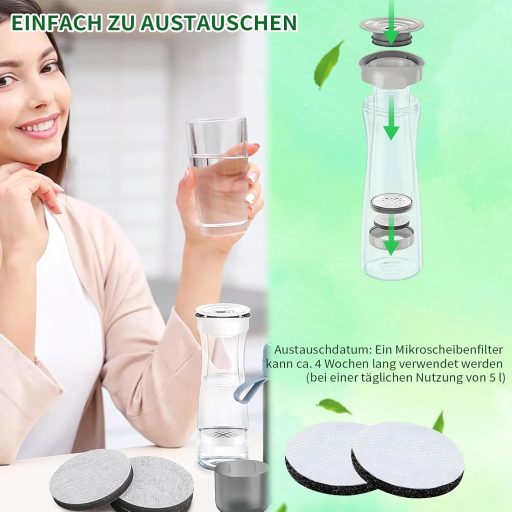 Vauki MicroDisc vízszűrő Brita Fill & Go palackokhoz 8 darab