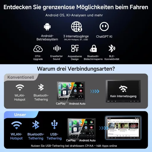 ATOTOZONE A5L 10" Android Autórádió CarPlay, 2DIN/1DIN, Vezeték Nélküli, WiFi, Bluetooth