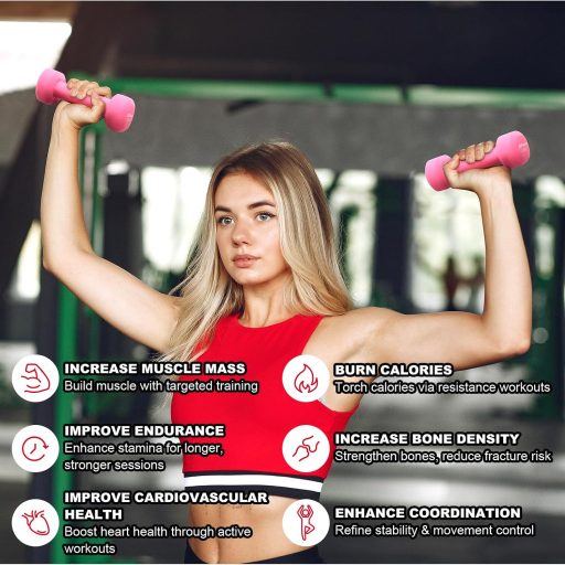 Passer Neoprén Súlyzó Szett 2 db Női Edzés Jóga Pilates Fitness Erősítés