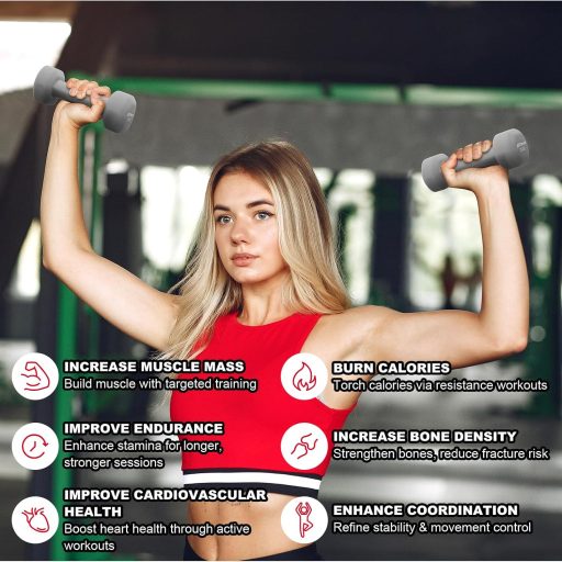 Passer Neoprén Súlyzó Szett 2 db Női Edzés Jóga Pilates Fitness Erősítés