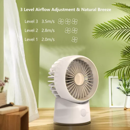 Minthouz USB-C Asztali Ventilátor, Hordozható, 3 Fokozat, 90° Forgatható