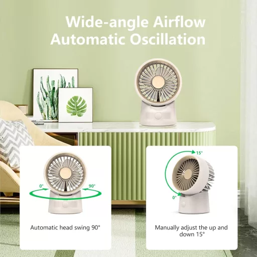 Minthouz USB-C Asztali Ventilátor, Hordozható, 3 Fokozat, 90° Forgatható