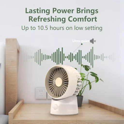 Minthouz USB-C Asztali Ventilátor, Hordozható, 3 Fokozat, 90° Forgatható