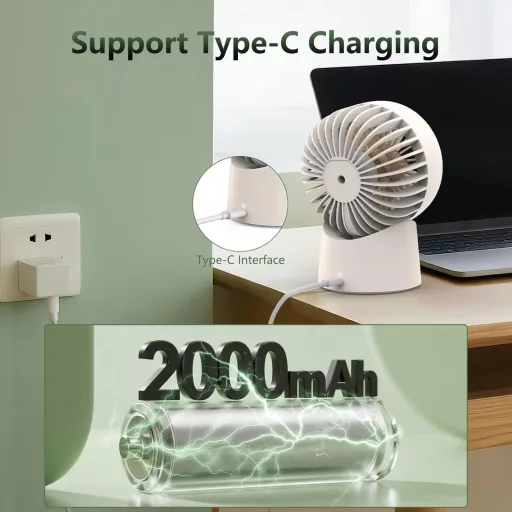 Minthouz USB-C Asztali Ventilátor, Hordozható, 3 Fokozat, 90° Forgatható