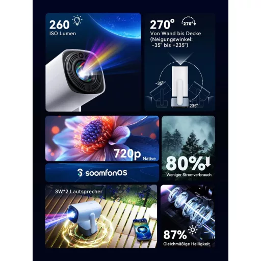 SOOMFON 4K Mini Projektor WiFi Bluetooth Full HD 720P 260 ANSI Lumen Hordozható