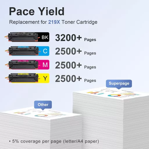 Superpage 219X Toner HP Color LaserJet Pro 3302 3202 sorozathoz, 4 db szett