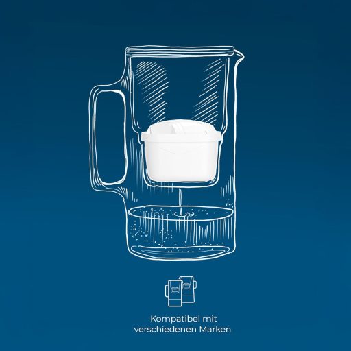 Wessper vízszűrő patron aktív szénnel és ioncsere gyantával Brita kompatibilis