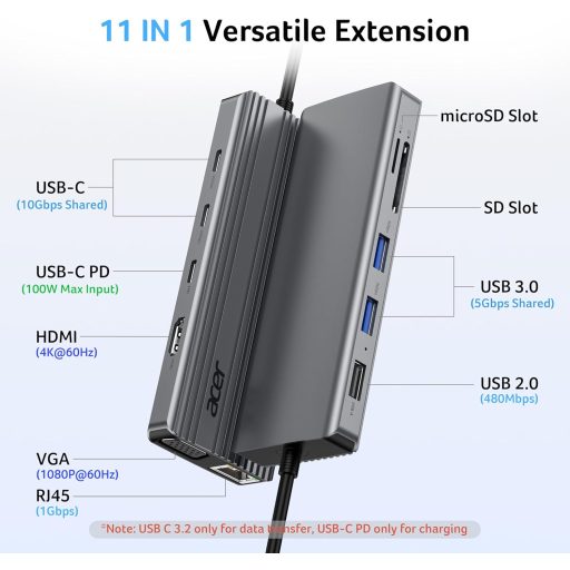 Acer USB-C Hub 11 az 1-ben HDMI 4K, VGA, Ethernet, SD kártyaolvasó