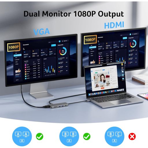Hub USB-C Acer 11 în 1, HDMI 4K, VGA, Ethernet, cititor de carduri SD