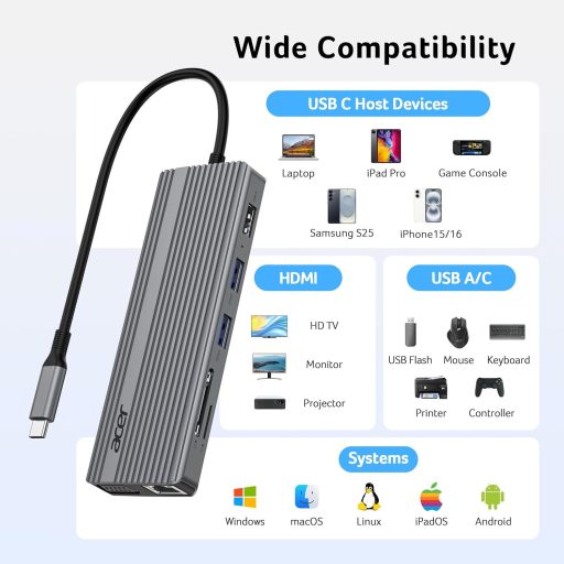 Hub USB-C Acer 11 în 1, HDMI 4K, VGA, Ethernet, cititor de carduri SD