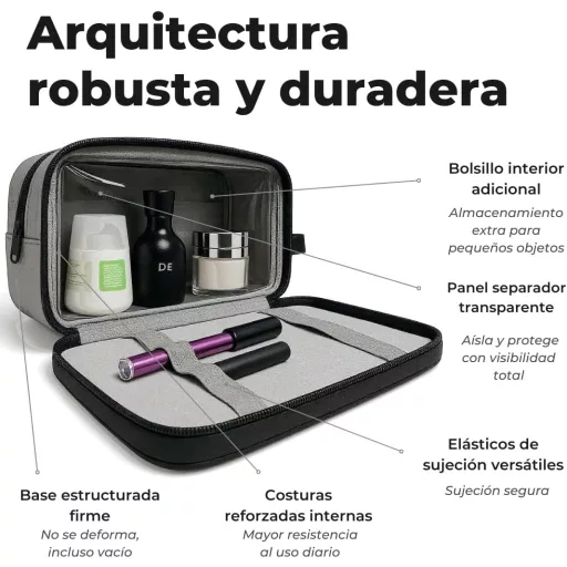 HopeBonds Neceser Impermeabil cu 3 Compartimente - Geantă de Călătorie Unisex pentru Sală, Școală - Trusă de Toaletă Compactă din Nailon Durabil