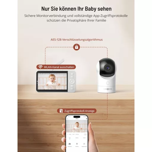 PARIS RHÔNE 2K Baby monitor s kamerom, 5" zaslonom, PTZ praćenjem i noćnim svjetlom