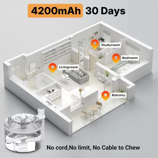 Veehoo Vezeték Nélküli Macska Ivófontána 1.8L Mozgásérzékelős Akkumulátoros