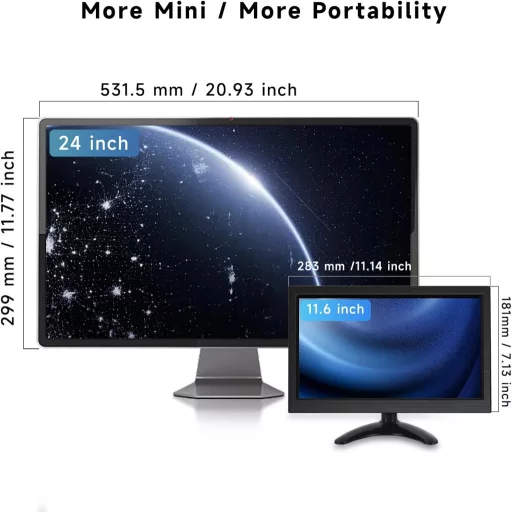 podofo 11,6" Hordozható Monitor 1920x1080 Full HD IPS Kijelző - HDMI/VGA/BNC/AV Csatlakozás, Beépített Hangszóró, PC/Raspberry Pi Kompatibil