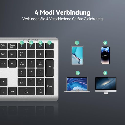 TECKNET Bluetooth Billentyűzet Vezeték Nélküli, Újratölthető 4 Eszközhöz, Német QWERTZ Kiosztás