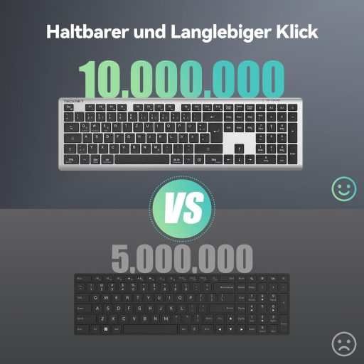 TECKNET Bluetooth Billentyűzet Vezeték Nélküli, Újratölthető 4 Eszközhöz, Német QWERTZ Kiosztás