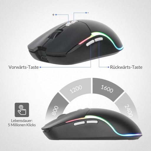 Rii Wireless Gaming Billentyűzet és Egér Szett, Bluetooth 2.4GHz, LED Háttérvilágítás